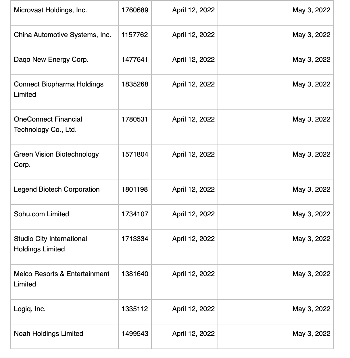 财经日历-华信金业MT4交易平台