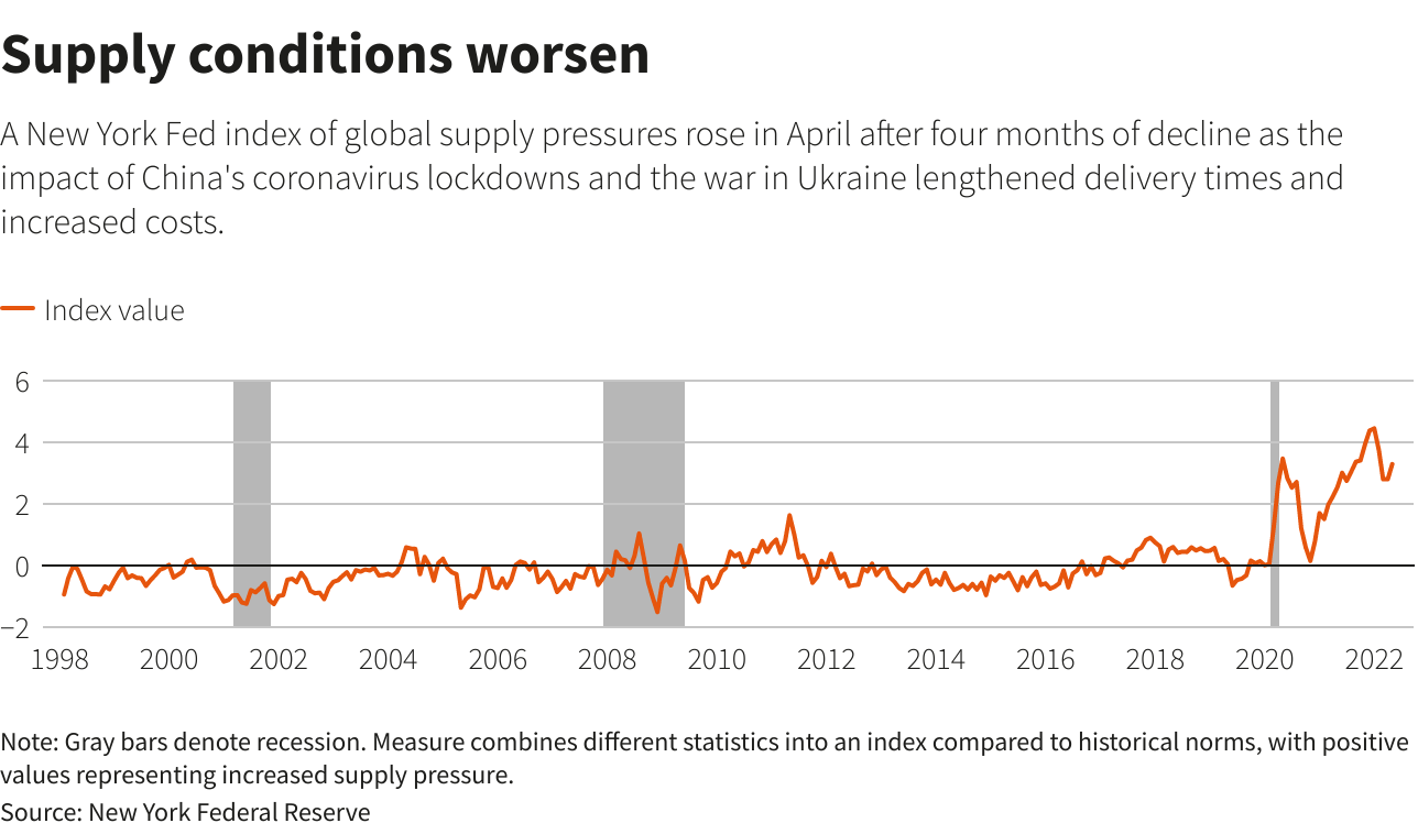 财经日历-美建金业MT4交易平台