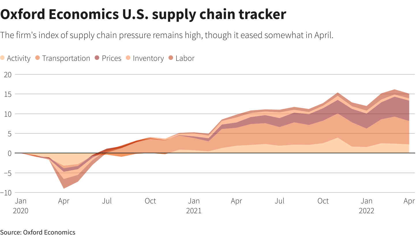 财经日历-美建金业MT4交易平台