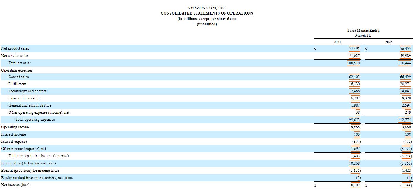 财经日历-华信金业MT4交易平台