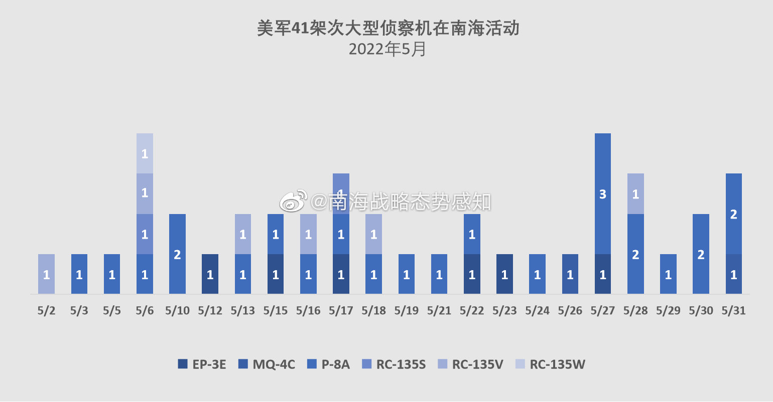 财经日历-美建金业MT4交易平台