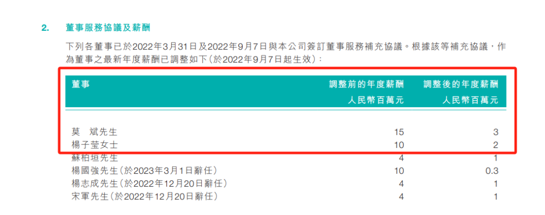 碧桂园深夜突发!