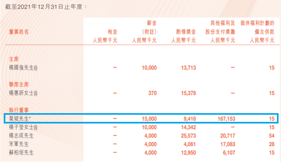 碧桂园深夜突发!