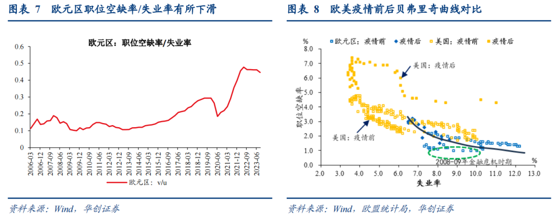 12月欧央行政策会议点评