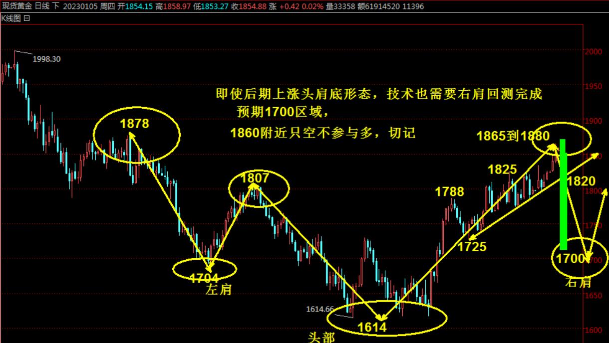 360截图20230106095651560.jpg