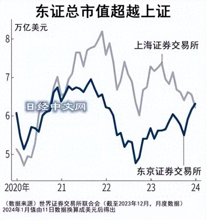 上帝给你一次做诚哥的机会,你会珍惜吗