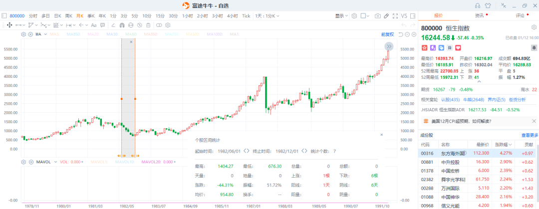 上帝给你一次做诚哥的机会,你会珍惜吗
