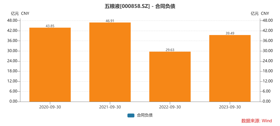 大家过年还喝酒吗?