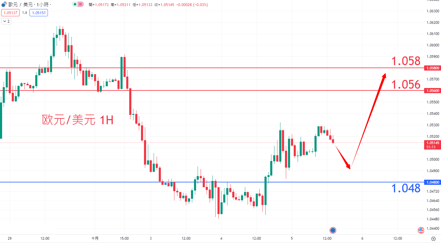 eur1005.png