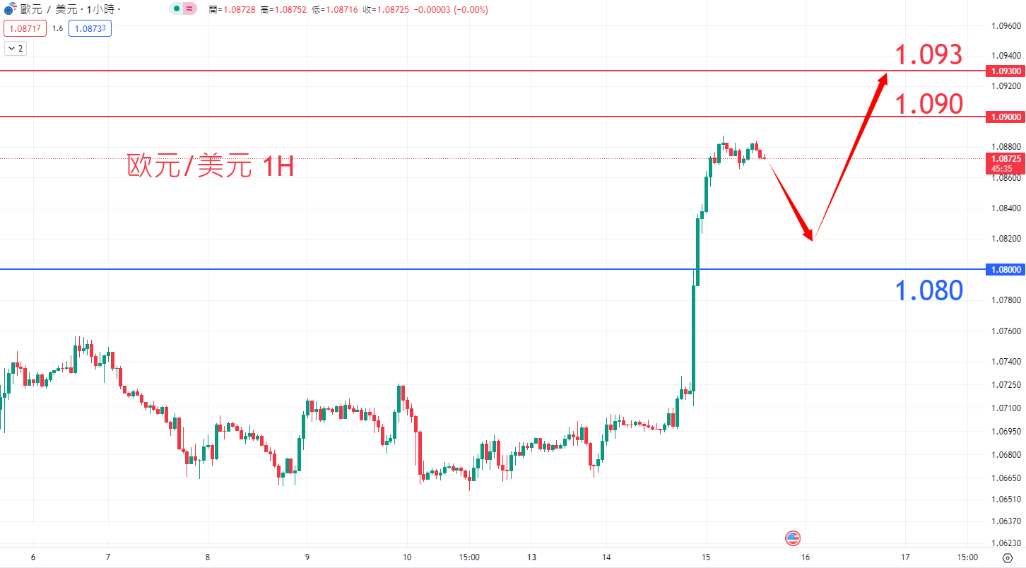 eur1115.png