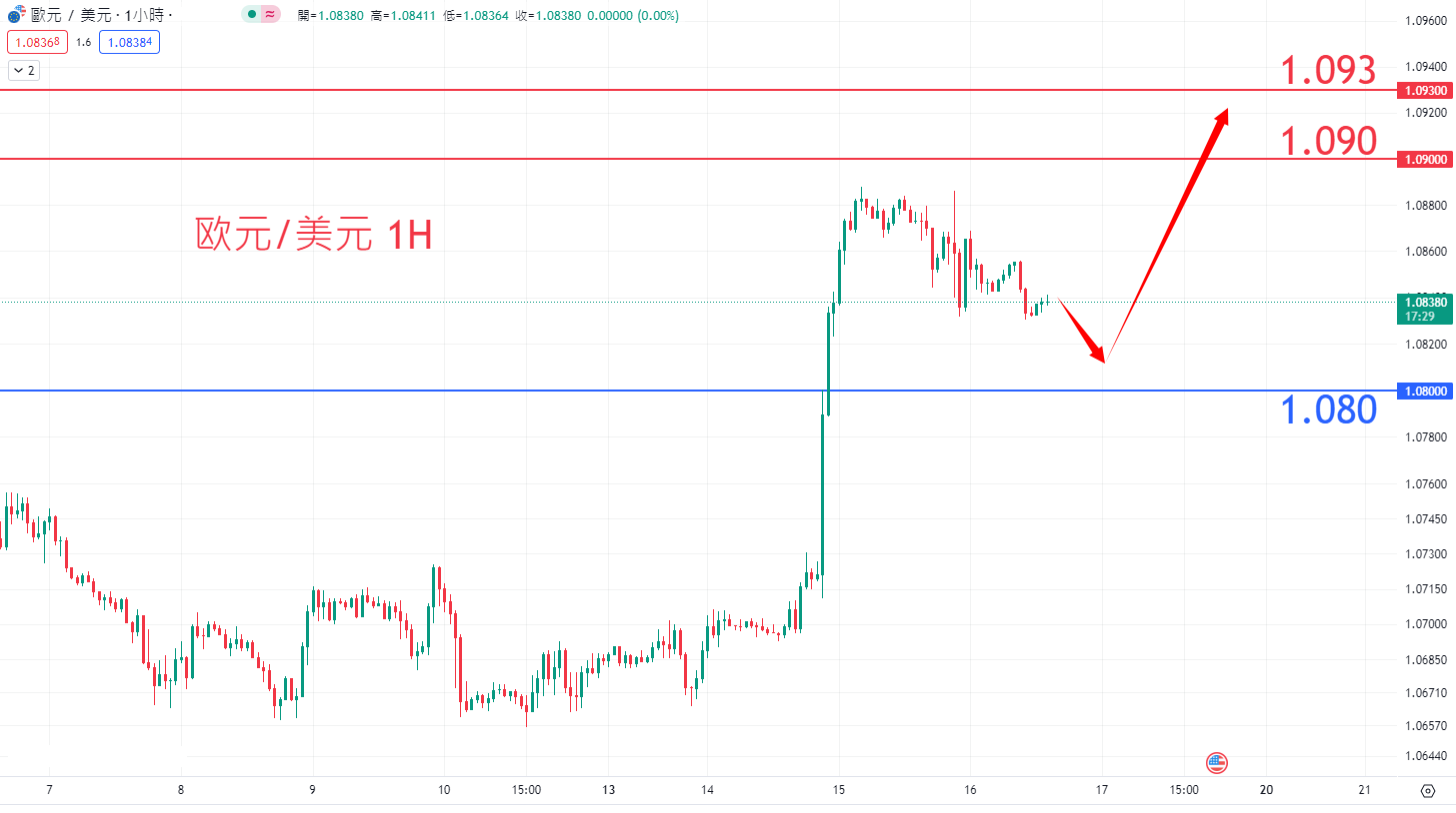 eur1116.png