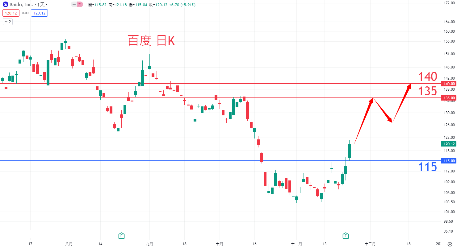baidu1123.png