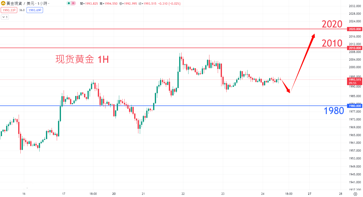 gold1124.png