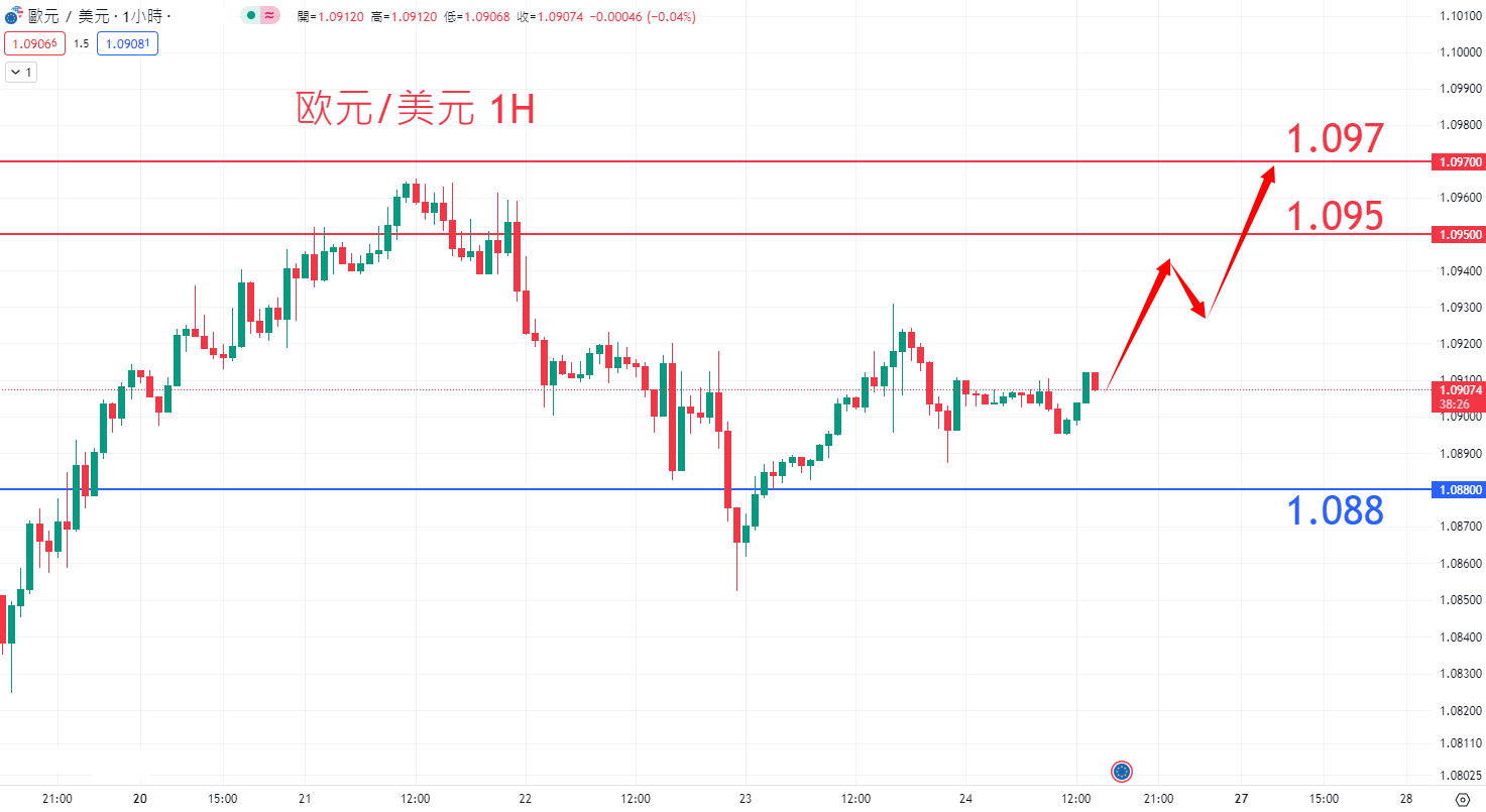 eur1124.png