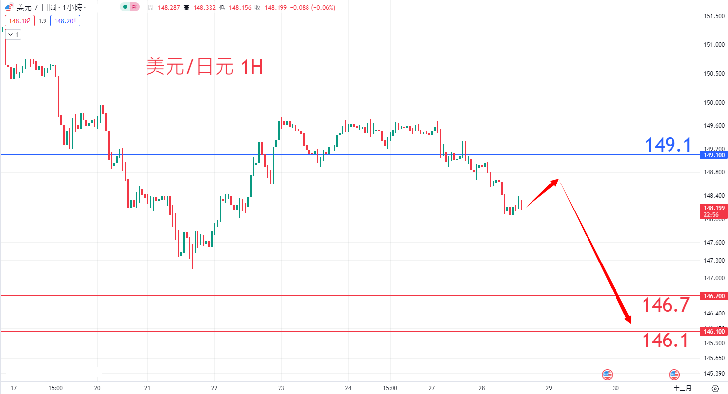 jpy1128.png