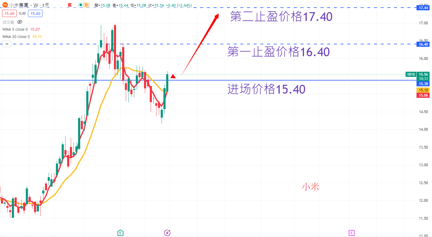小米 AN.png