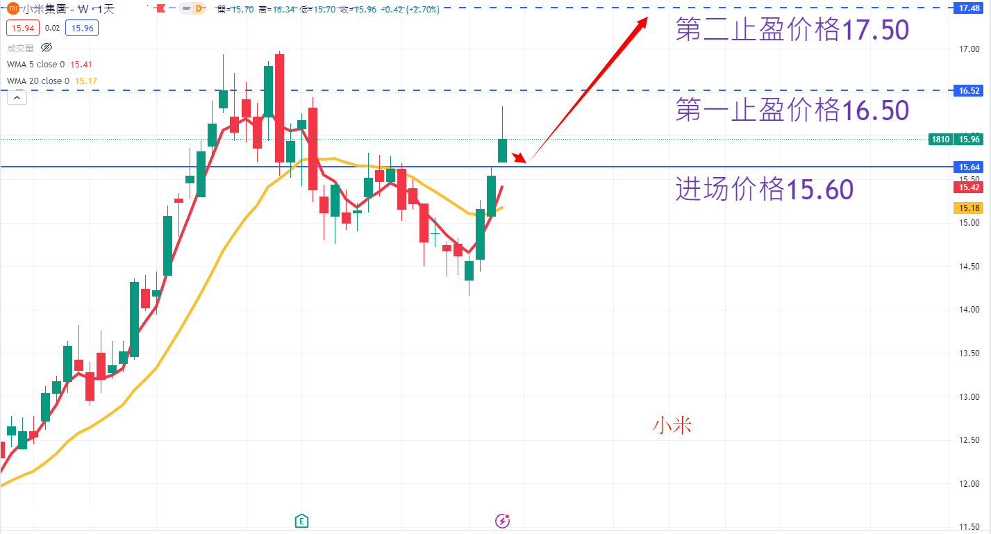 小米 AN.png