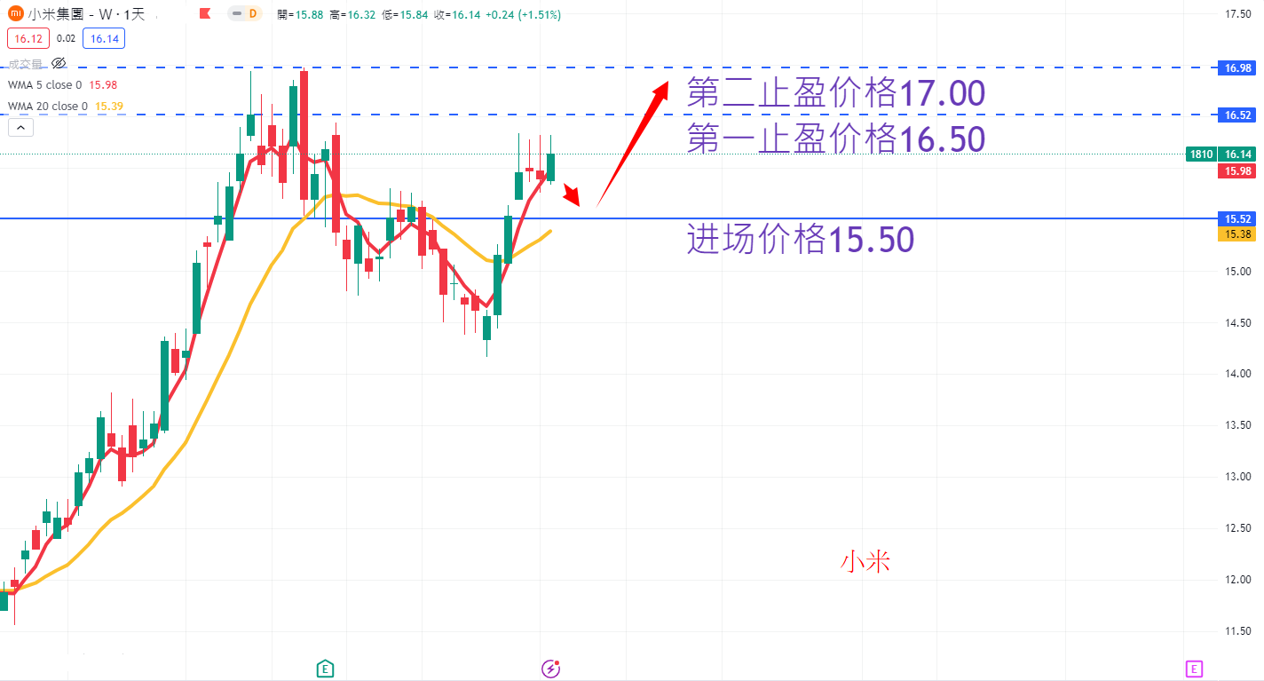 小米