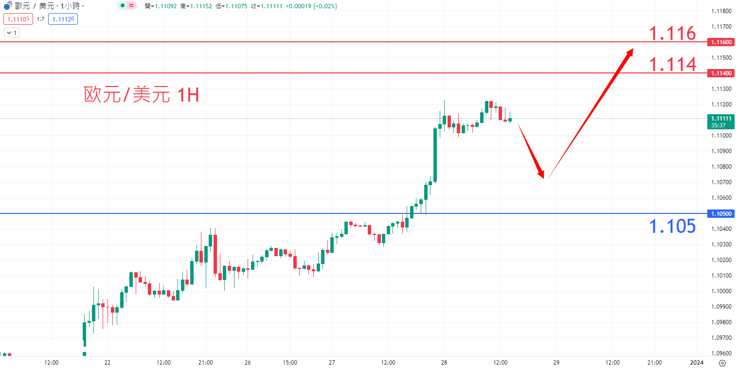 eur1228.png