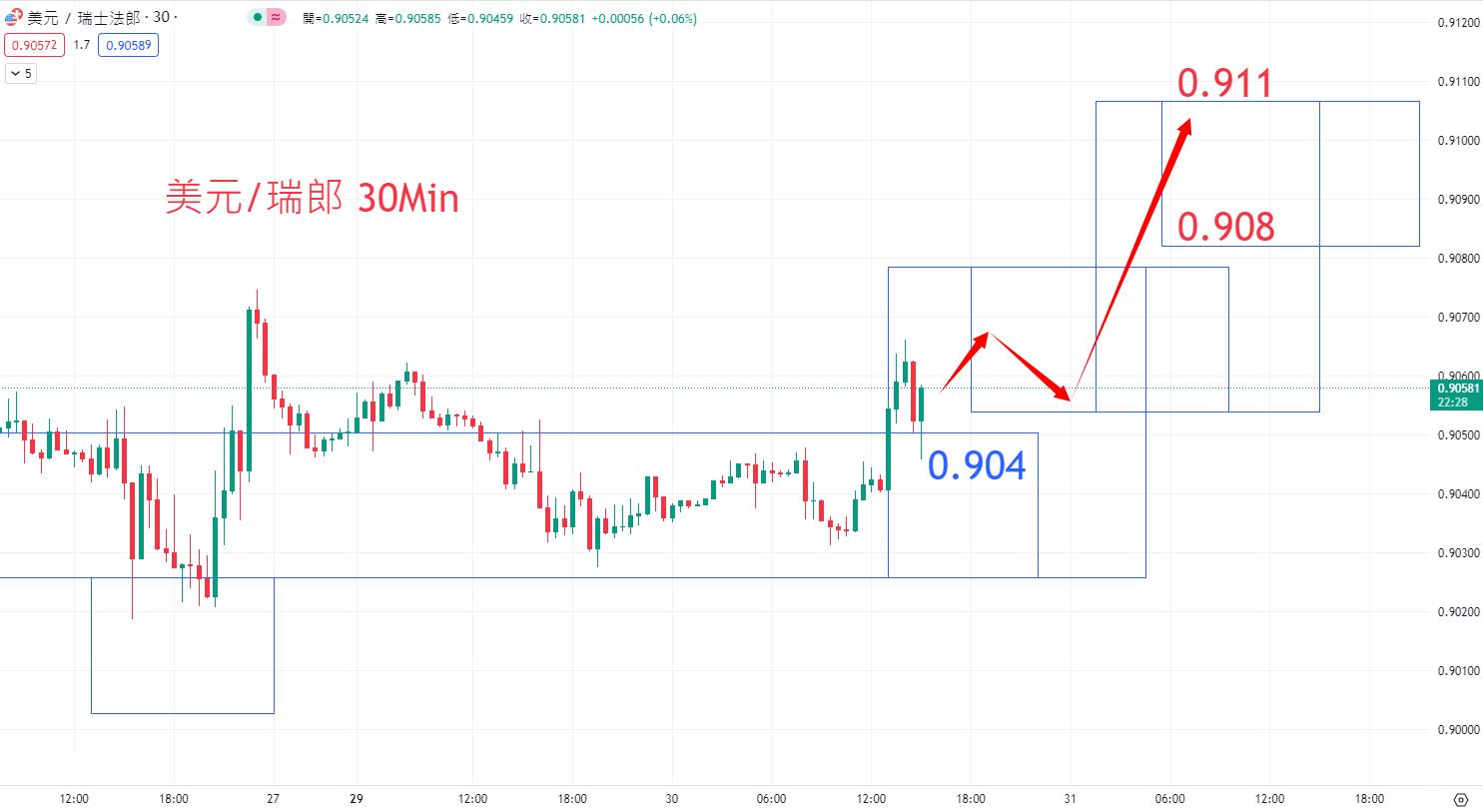 chf0530.png