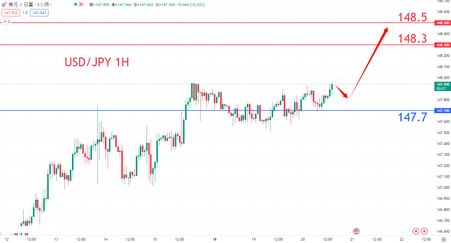 jpy0920.png