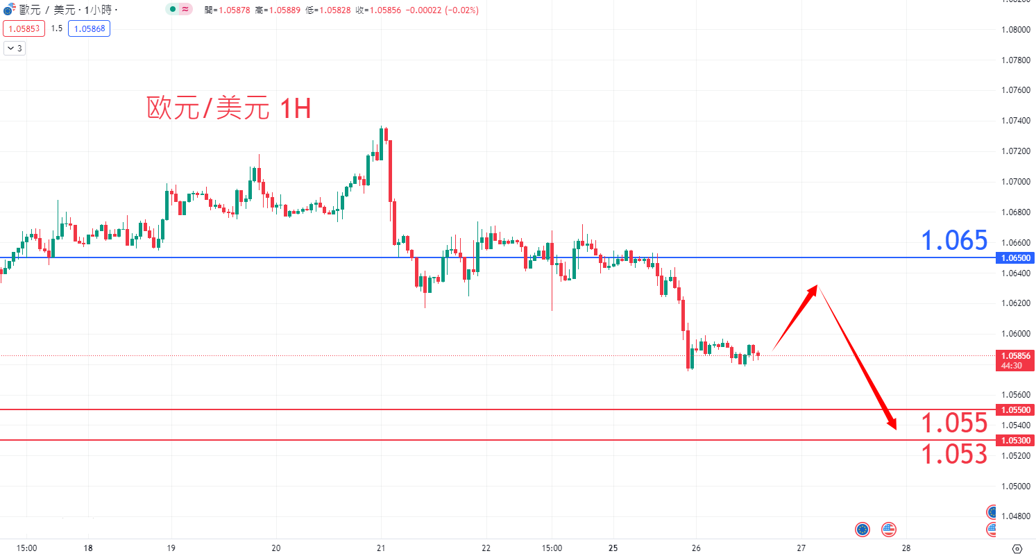 eur0926.png
