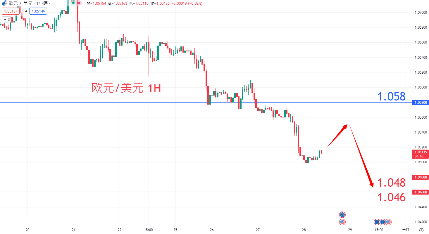 eur0928.png
