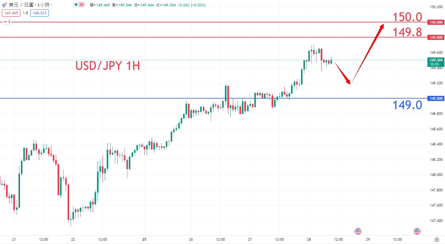 jpy0928.png