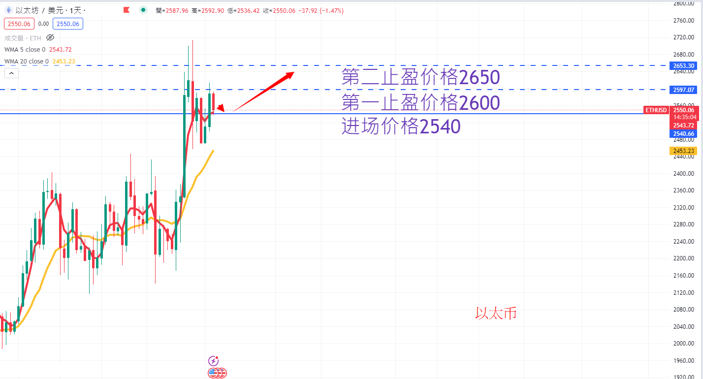 ETH AN.png