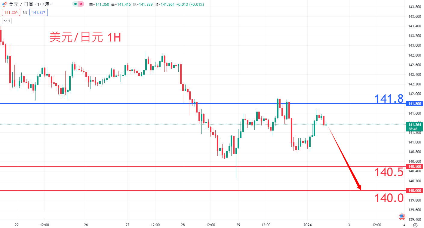 jpy0102.png