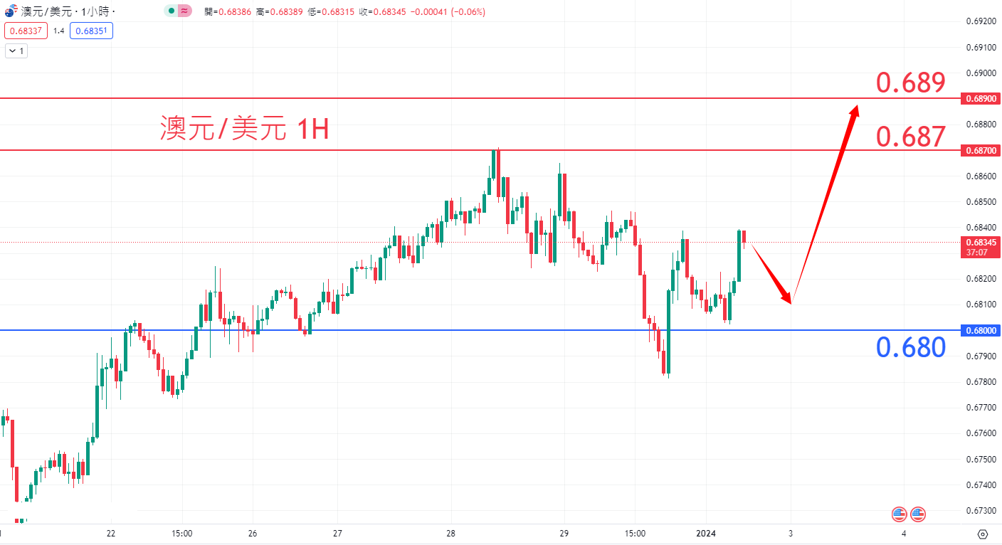 aud0102.png