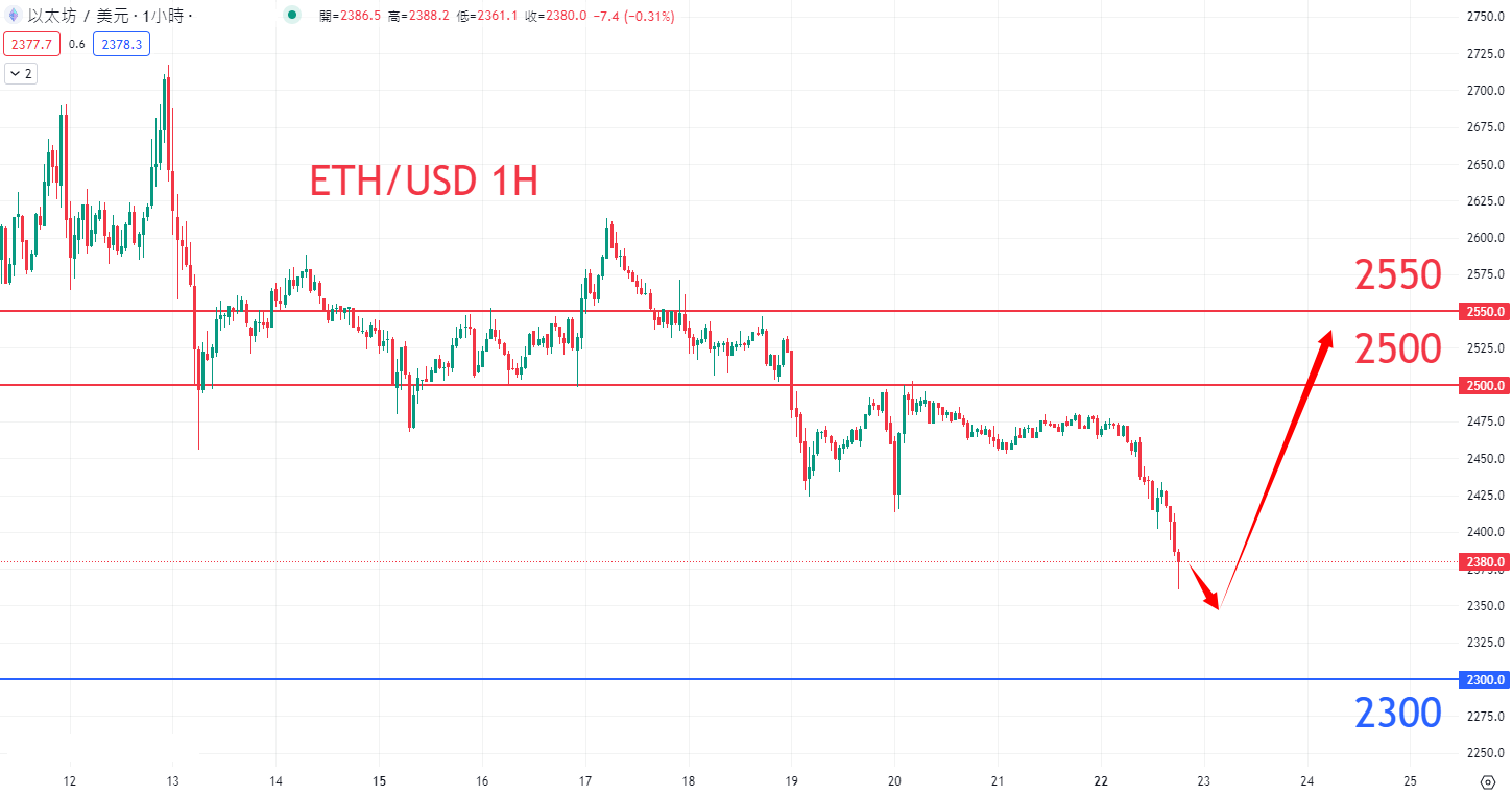 ETH-安东.png