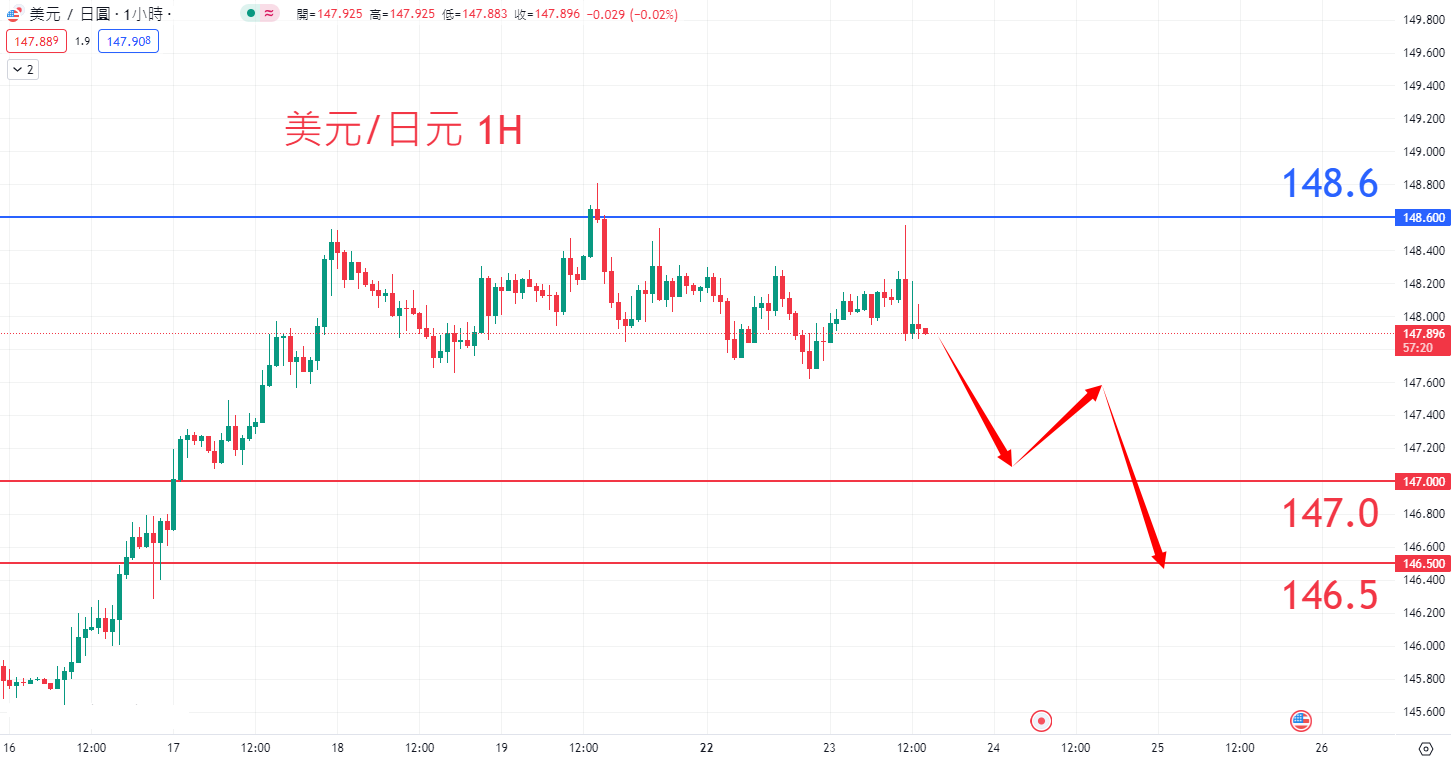 jpy0123.png