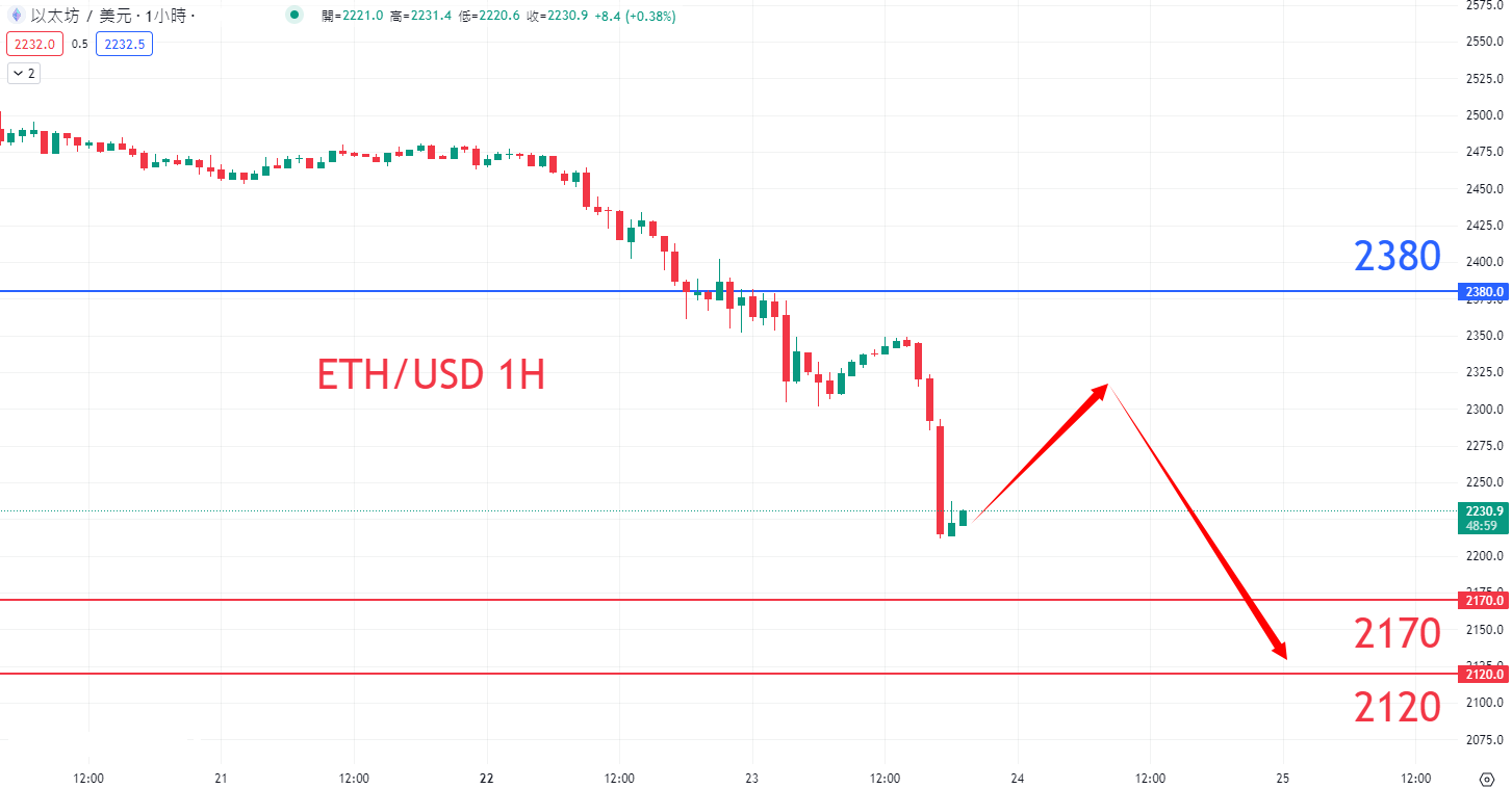 eth-安东.png