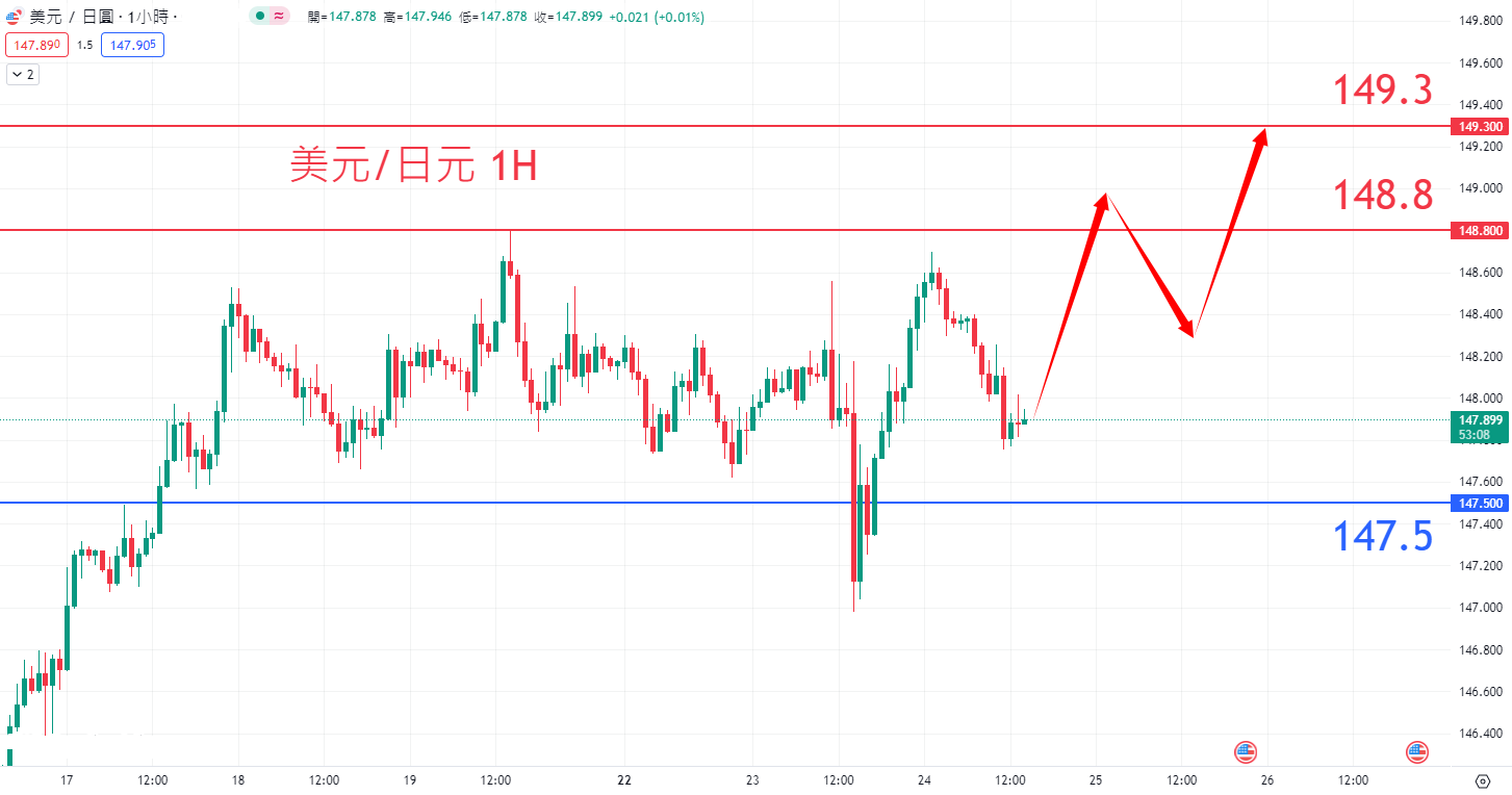 jpy0124.png