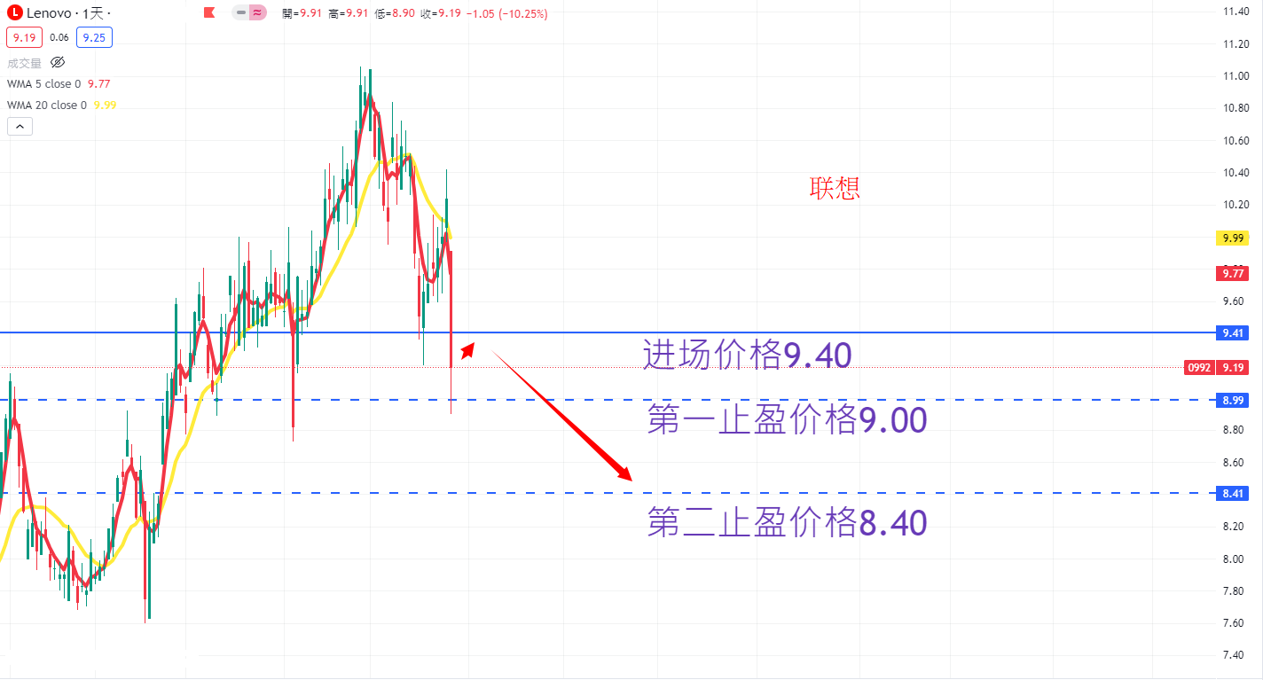 联想 AN.png