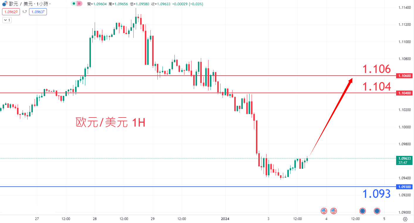 eur0103.png