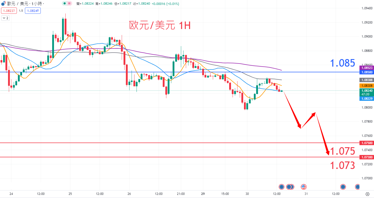 外汇|日内关注焦点				