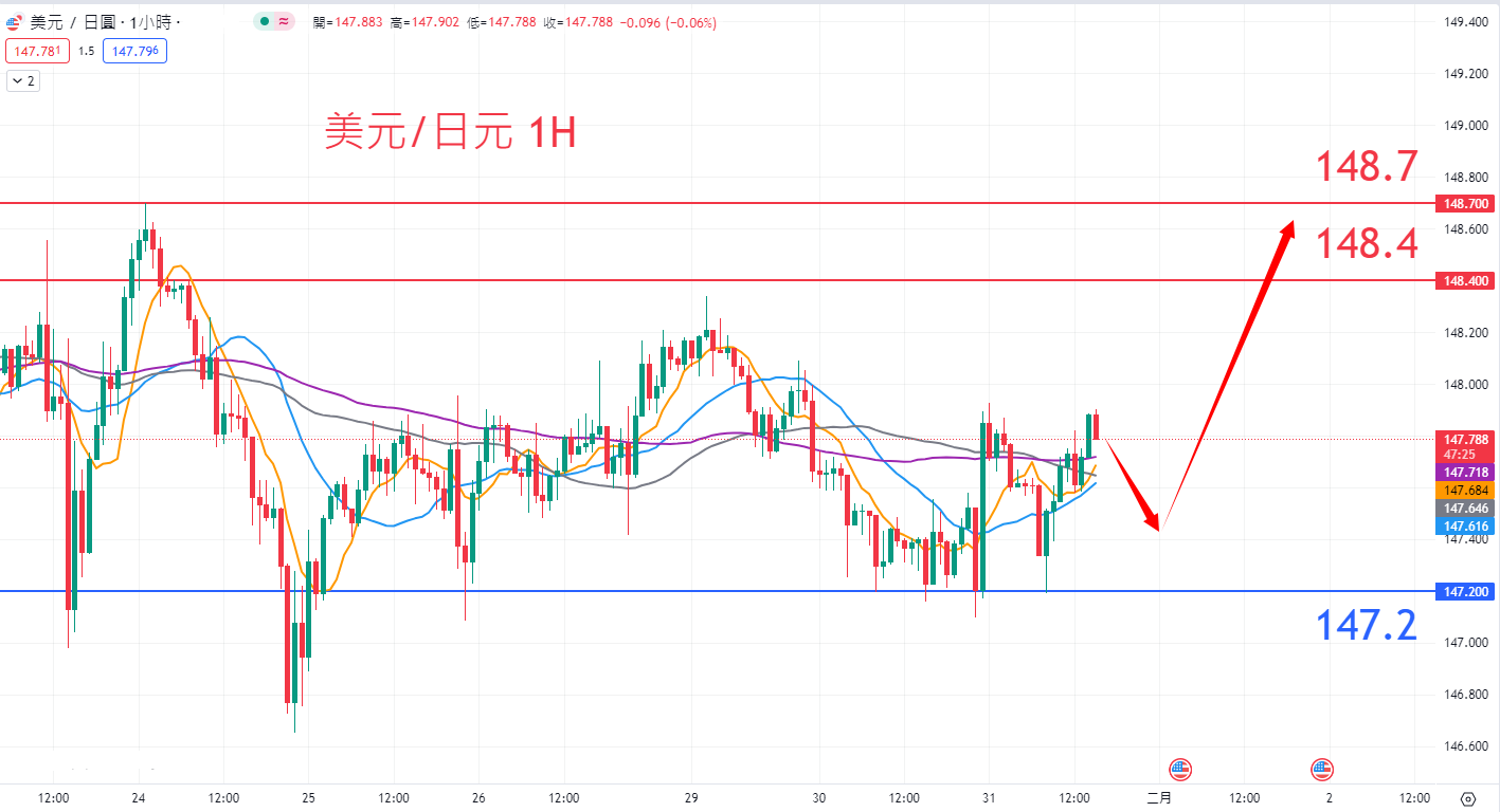 jpy0131.png
