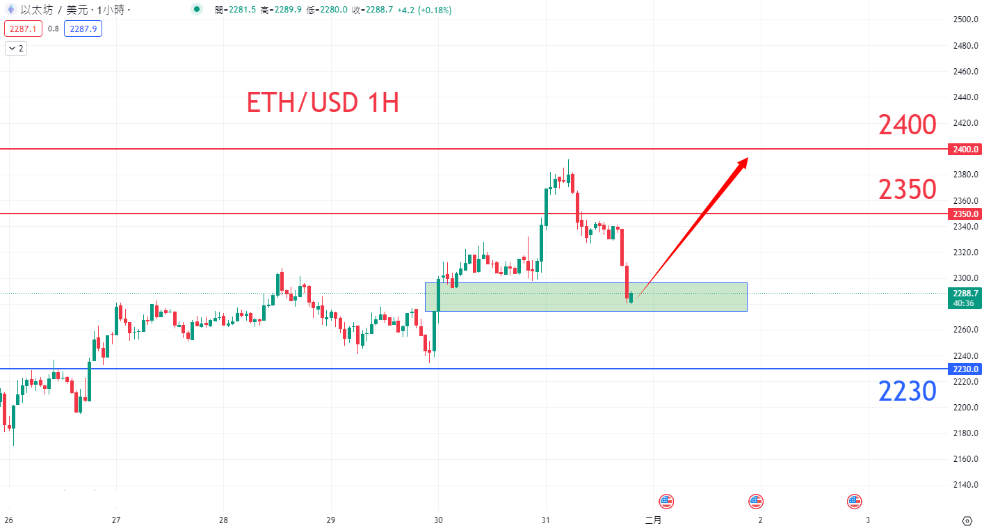 ETH0131.png