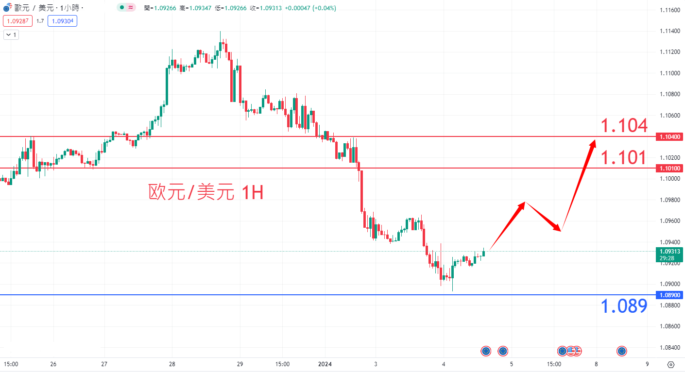 eur0104.png