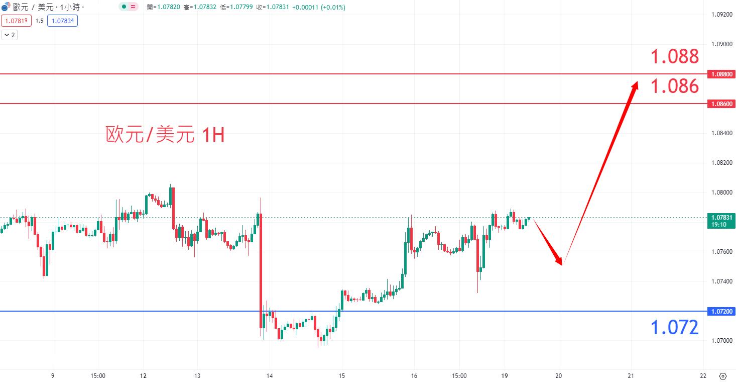eur0219.png