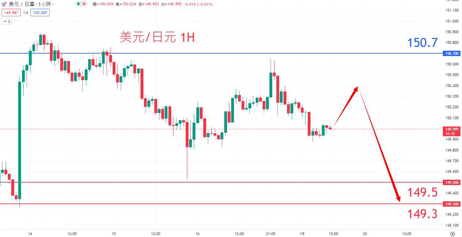 jpy0219.png