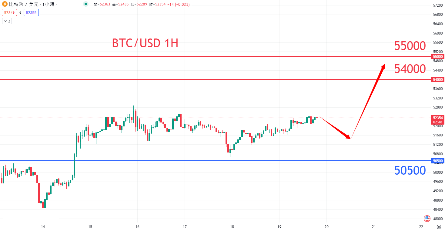 btc0219-anto.png