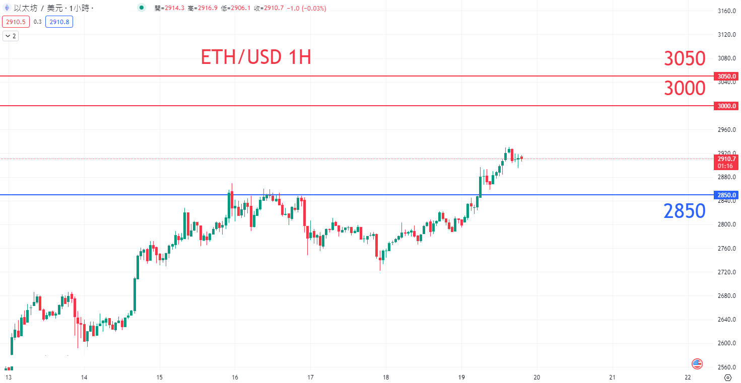 eth-anto.png