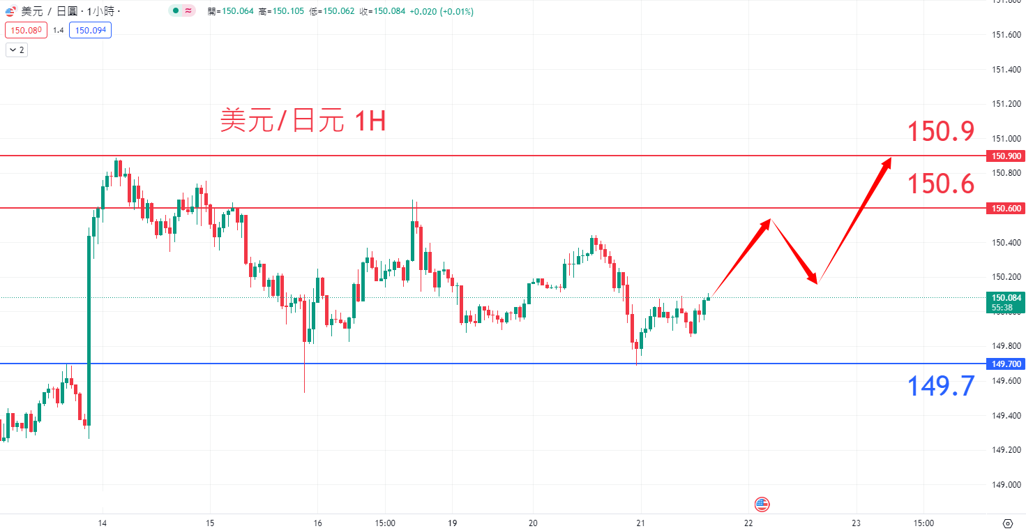 jpy0221.png