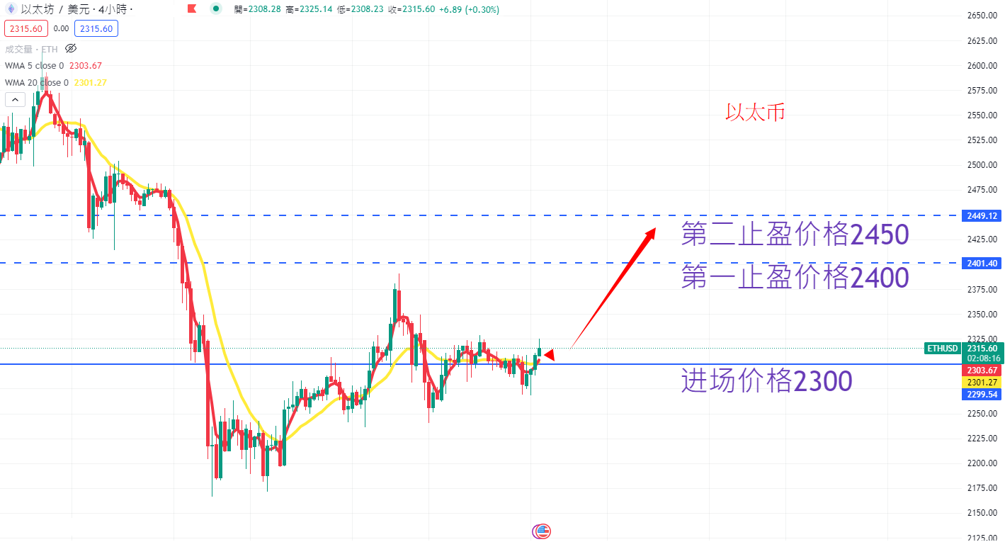 ETH AN.png