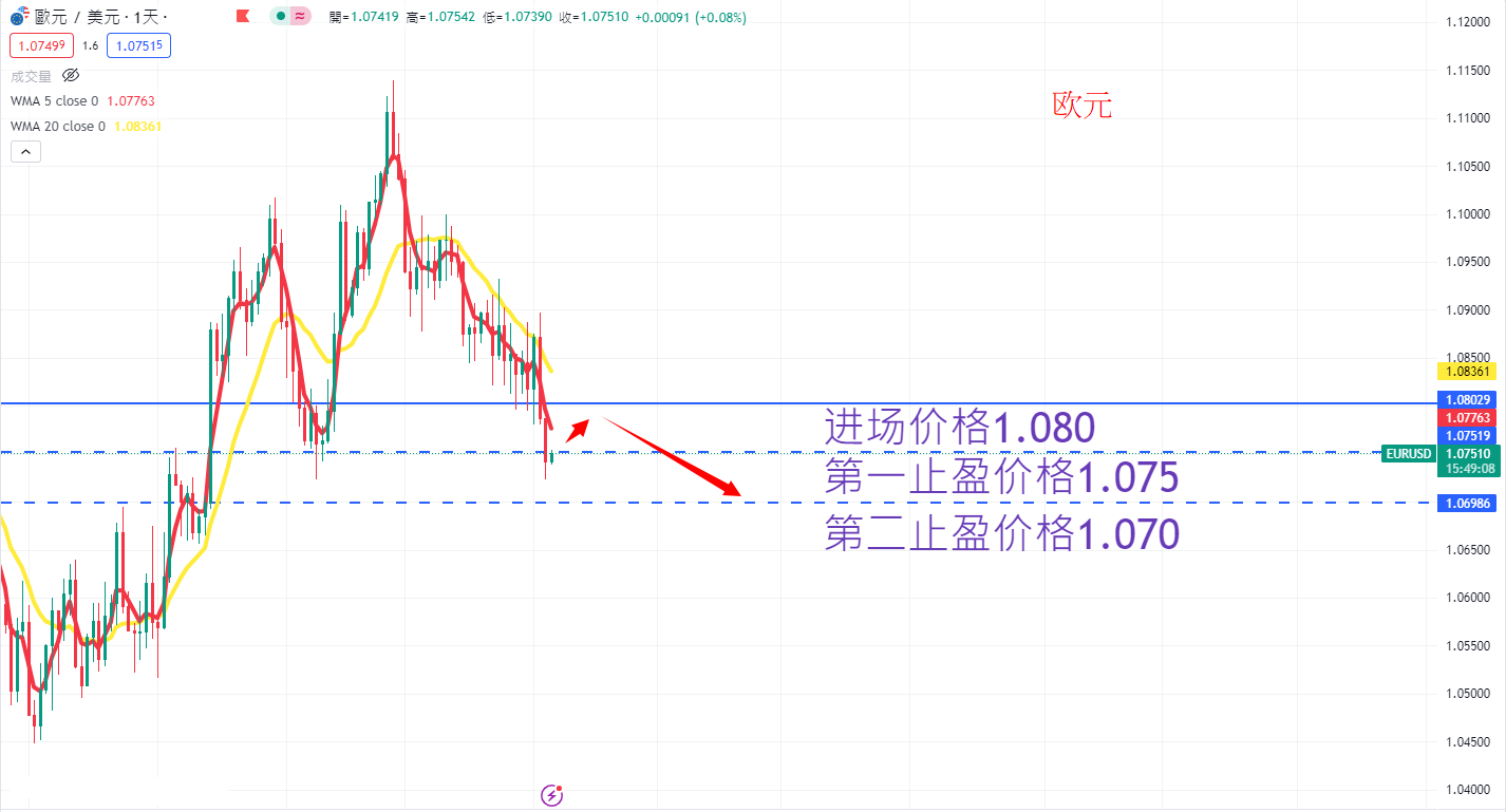 外汇|日内关注焦点