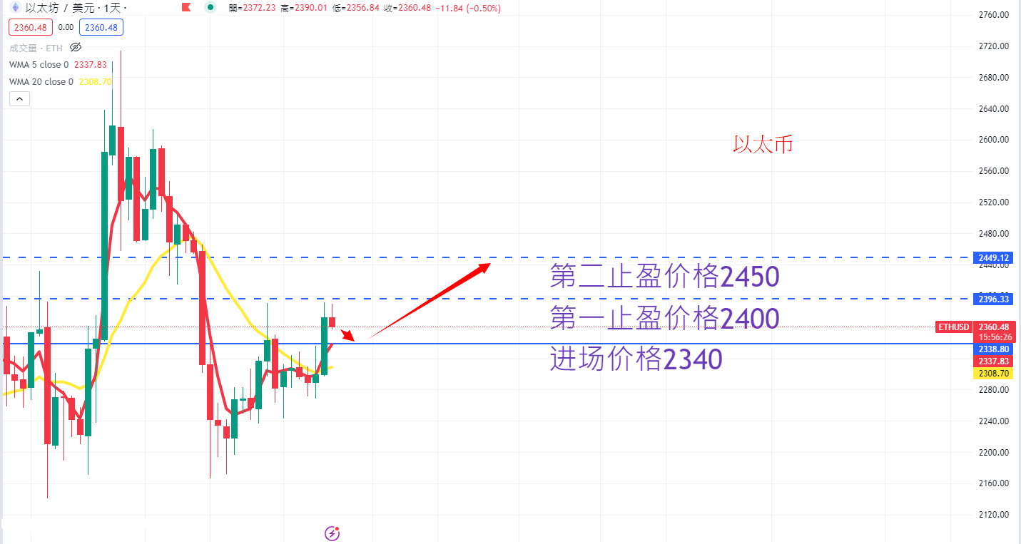ETH AN.png