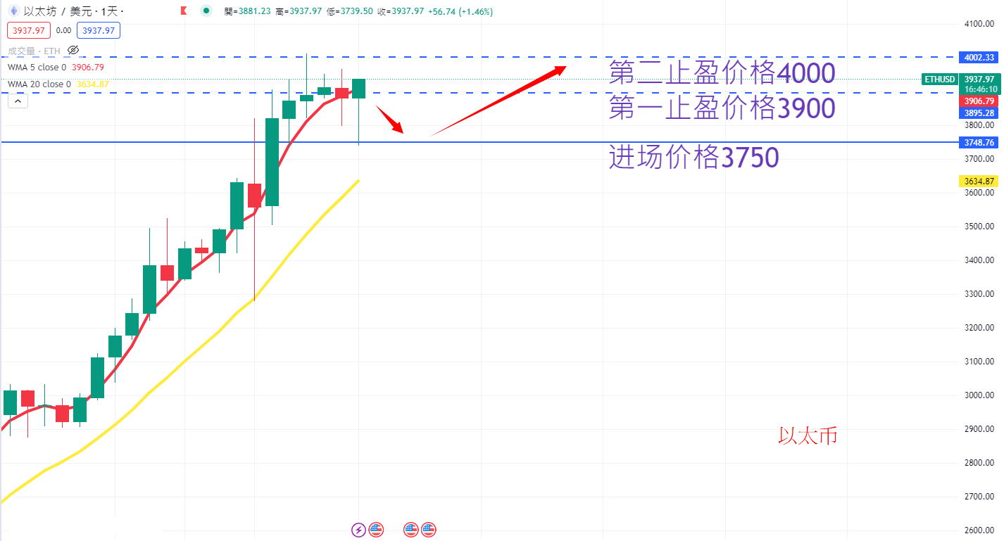 ETH AN.png
